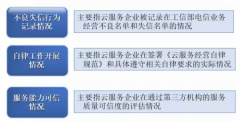 狗子28官网登录注册